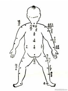 女人眉毛有痣看相图解 女人手上有痣看相分析