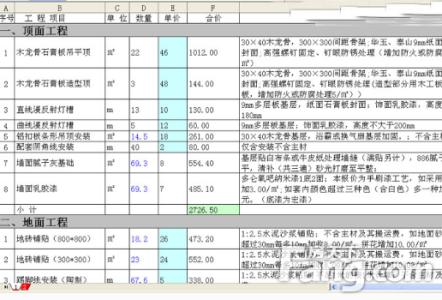 装修报价预算明细表 装修报价预算明细表?装修报价预算过程?