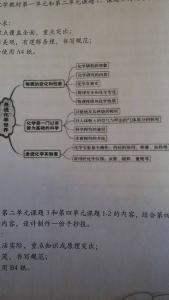 九年级化学阶段性总结 九年级化学工作总结