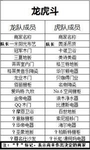 意气风发成语接龙 意气风发的成语解释和成语接龙150个