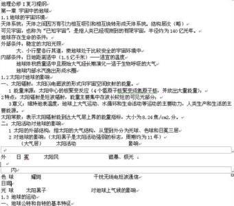 高一下学期地理知识点 地理高一下学期重要知识点