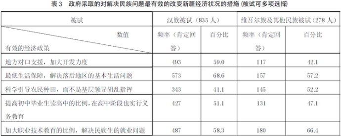 犯罪学犯罪产生的原因 产生犯罪的原因