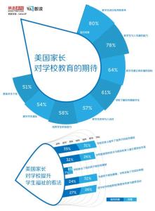 理性思维的重要性 有关于理性思维的重要性