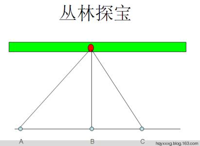 画垂线教学反思 小学垂线的画法教学反思 垂线的画法教学反思案例