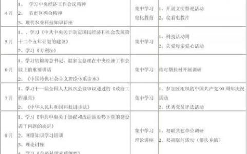 教师理论学习计划