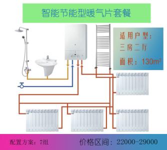 暖气片改地暖注意事项 地暖能不能改成暖气片?地暖安装注意事项分析?