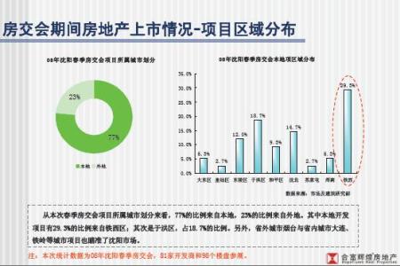 分析用英语怎么说 分析原因英文怎么说 分析原因英语怎么说