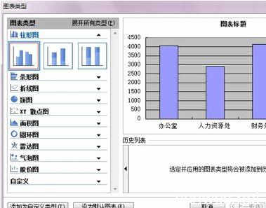 wps表格怎么制作图表 WPS表格如何制作数据图表呢