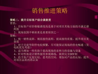 房地产策划方案范文 房产策划自我介绍范文