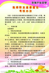 教师职业道德总结 教师职业道德建设工作总结范文