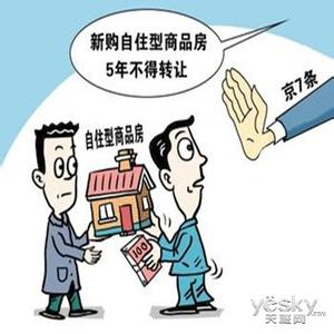 自住型商品房摇号资格 豆各庄自住型商品房摇号资格会有什么要求呢?