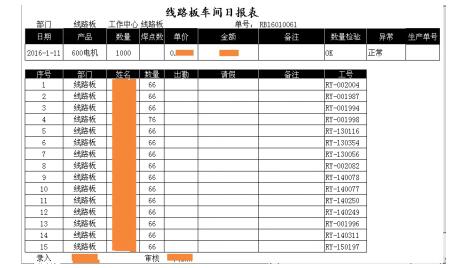 2017年上半年工作总结 采购部2017年上半年总结和下半年工作计划