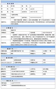 2017助理文职简历模版 文职文员的简历模版3篇