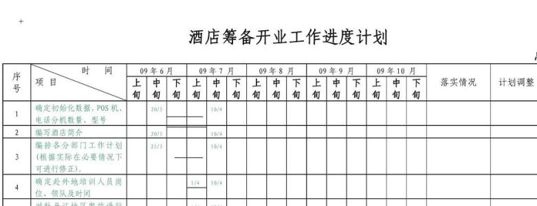 酒店管理工作计划 下半年酒店管理工作计划