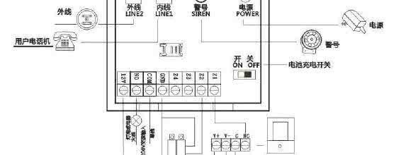 家用电器使用注意事项 家用防盗报警器安装注意事项 价格大概是多少