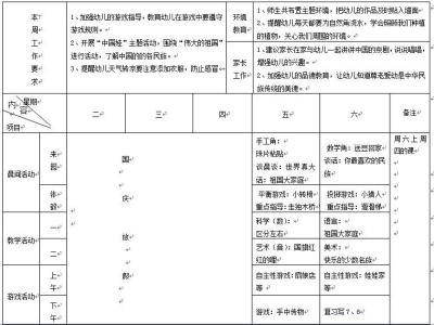 销售季度总结和计划 销售季度工作计划总结