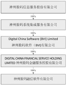 招商述职报告范文 招商工作述职报告_招商员个人述职报告范文