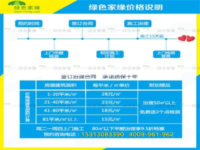 室内清除甲醛的方法 清除室内甲醛的方法有哪些,室内甲醛来源于哪