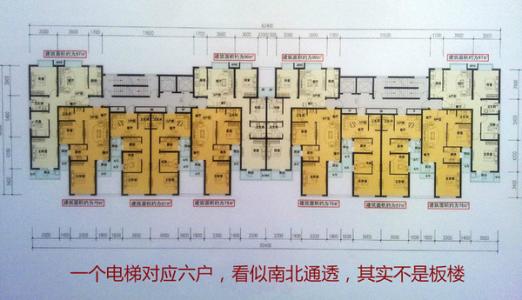 鉴别信息真伪 买房小心伪板楼 真伪板楼的鉴别技巧