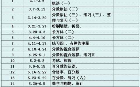 六年级下册体育教案 人教版六年级体育下册教学计划