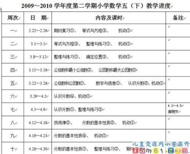 五年级数学教学计划 苏教版五年级数学教学计划