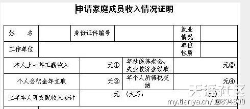 两限房在哪里申请 两限房在哪里申请？两限房申请时间是啥时候