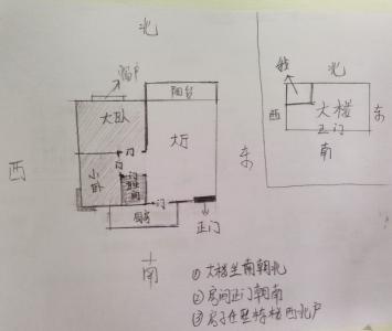 坐南朝北的房子风水 坐南朝北的房子风水怎么样