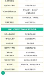 房屋过户费怎么算 房屋过户费要多少？3到2的形式解析房屋过户费要多少