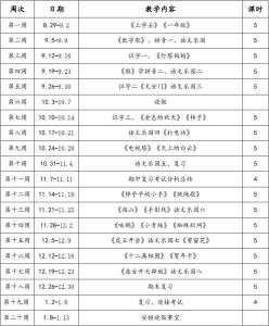 一年级语下册教学计划 一年级下册语文工作计划