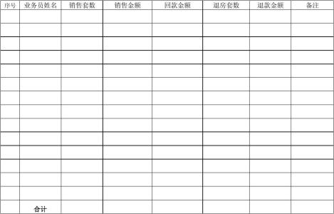 销售个人月度工作总结 销售个人工作周总结表格
