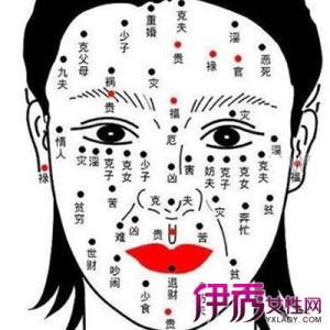 女性右眼角有痣代表 右眼角有痣代表什么