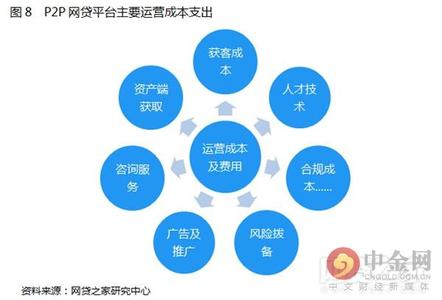 企业战略成本管理研究 我国企业战略成本管理研究