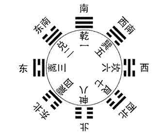 测名字打分数生辰八字 新生婴儿生辰八字起名字