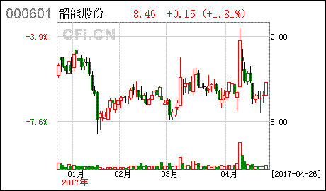 项目经理个人述职报告 工程项目经理述职报告