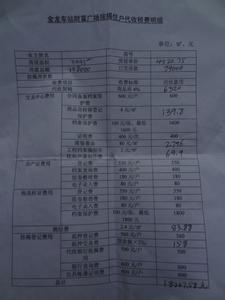 商铺按揭贷款流程 买临街商铺按揭需要哪些资料？按揭流程是什么