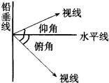 cad测量多条线段长度 怎样测量CAD平面图中的线段