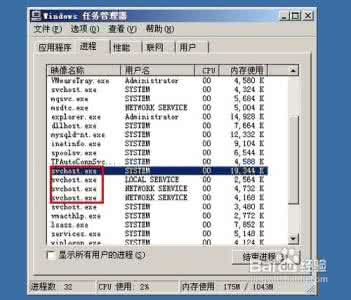 cpu占用过高怎么解决 win7 cpu占用过高怎么解决