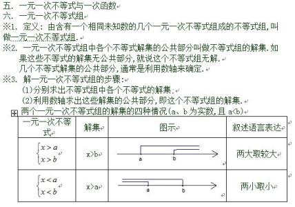 八年级下册数学例题 八年级下册数学知识点及例题