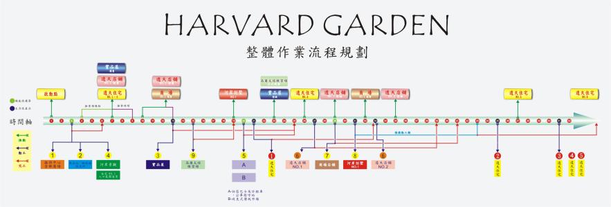 营销策划方案范文 营销策略方案