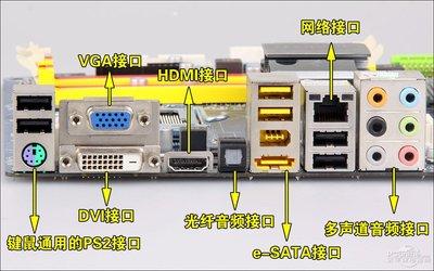 主板接口详细图解 主板接口及接口检测详细介绍