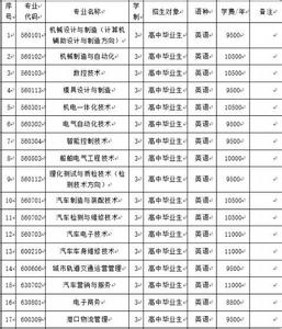 大班第一学期个人计划 2017年第一学期大班个人工作计划