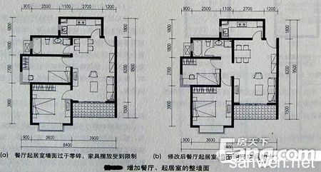 买房子最差的户型图 最好懂户型图没有之一 再不懂就别买房了