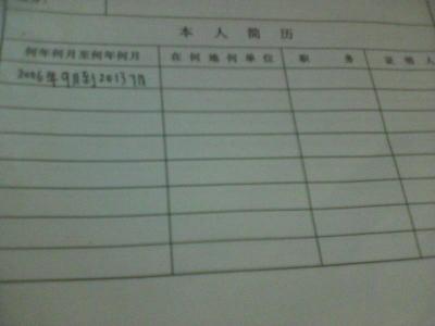 入团志愿书600字 怎样写入团志愿书600字