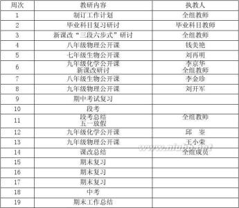 理化生教研组工作计划 2017新学期理化生教研组工作计划