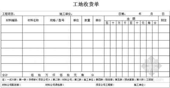 材料供货合同 保温材料供货合同模板