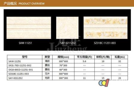 顺辉瓷砖地砖价格表 顺辉瓷砖地砖价格表是怎样的，瓷砖有哪些分类？