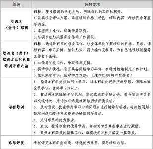 小班配班老师个人计划 小班老师个人工作计划