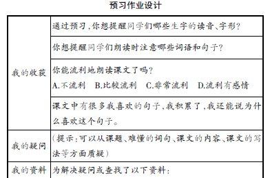 小学语文课前预习论文