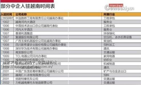 注册开曼公司的优势 日本公司注册条件及优势