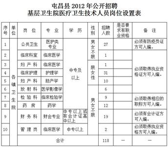 面试题目及参考答案 麻醉专业面试题目及参考答案